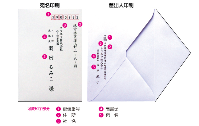 洋2ダイヤ封筒 宛名印刷のご用命は 清書 あてな にお任せください